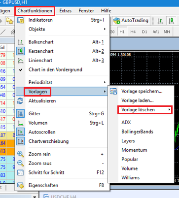 5_chrts_tmplts_german.PNG