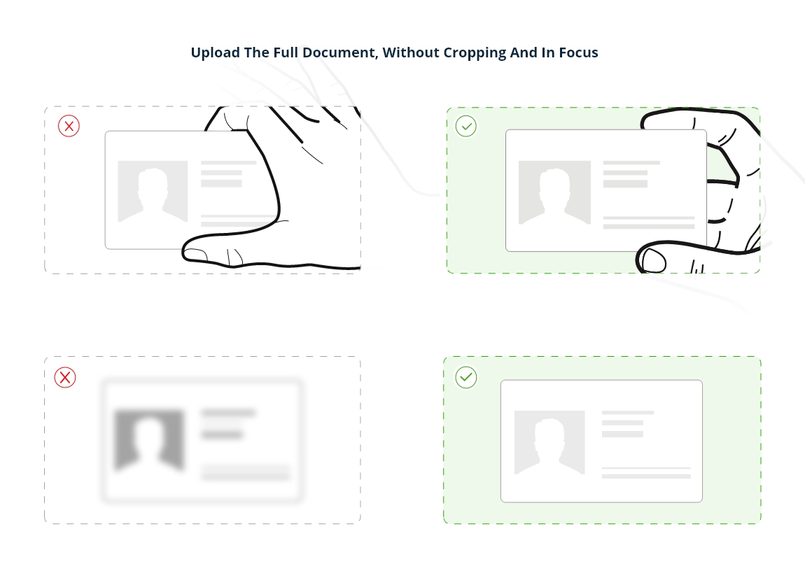 what-documents-do-i-need-to-provide-in-order-to-open-an-account-help